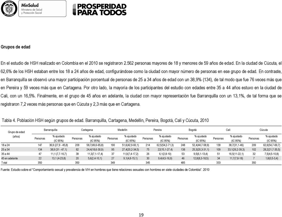 En contraste, en Barranquilla se observó una mayor participación porcentual de personas de 25 a 34 años de edad con un 38,9% (134), de tal modo que fue 76 veces más que en Pereira y 59 veces más que