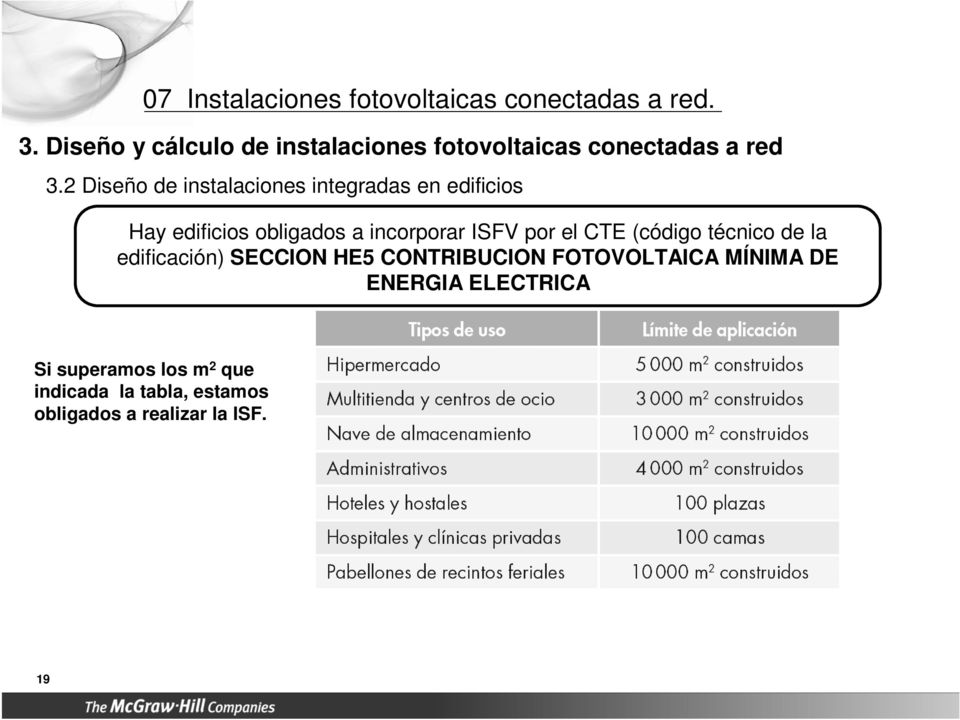 ISFV por el CTE (código técnico de la edificación) SECCION HE5 CONTRIBUCION FOTOVOLTAICA