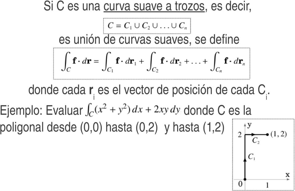 vector de posición de cada C i.