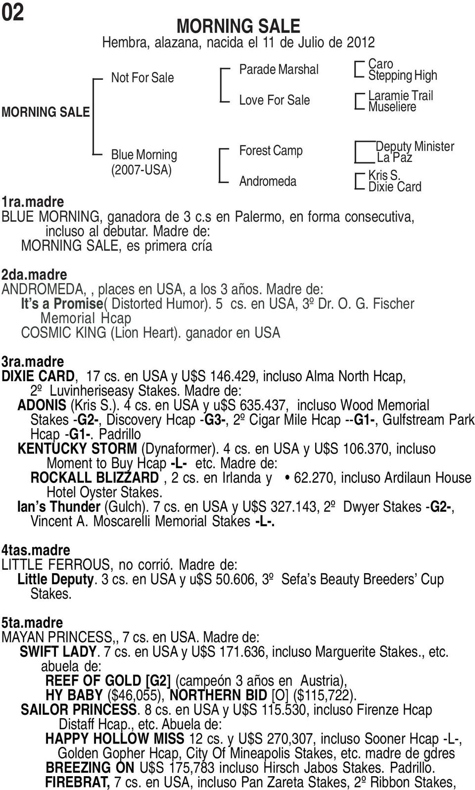 en USA, 3º Dr. O. G. Fischer Memorial Hcap COSMIC KING (Lion Heart). ganador en USA DIXIE CARD, 17 cs. en USA y U$S 146.429, incluso Alma North Hcap, 2º Luvinheriseasy Stakes.