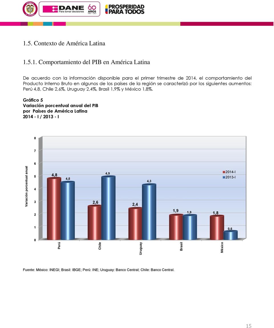5.1. Comportamiento del PIB en América Latina De acuerdo con la información disponible para el primer trimestre de 2014, el comportamiento del Producto Interno