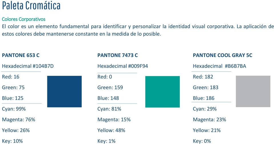 PANTONE 653 C Hexadecimal #104B7D Red: 16 Green: 75 Blue: 125 Cyan: 99% Magenta: 76% Yellow: 26% Key: 10% PANTONE 7473 C Hexadecimal