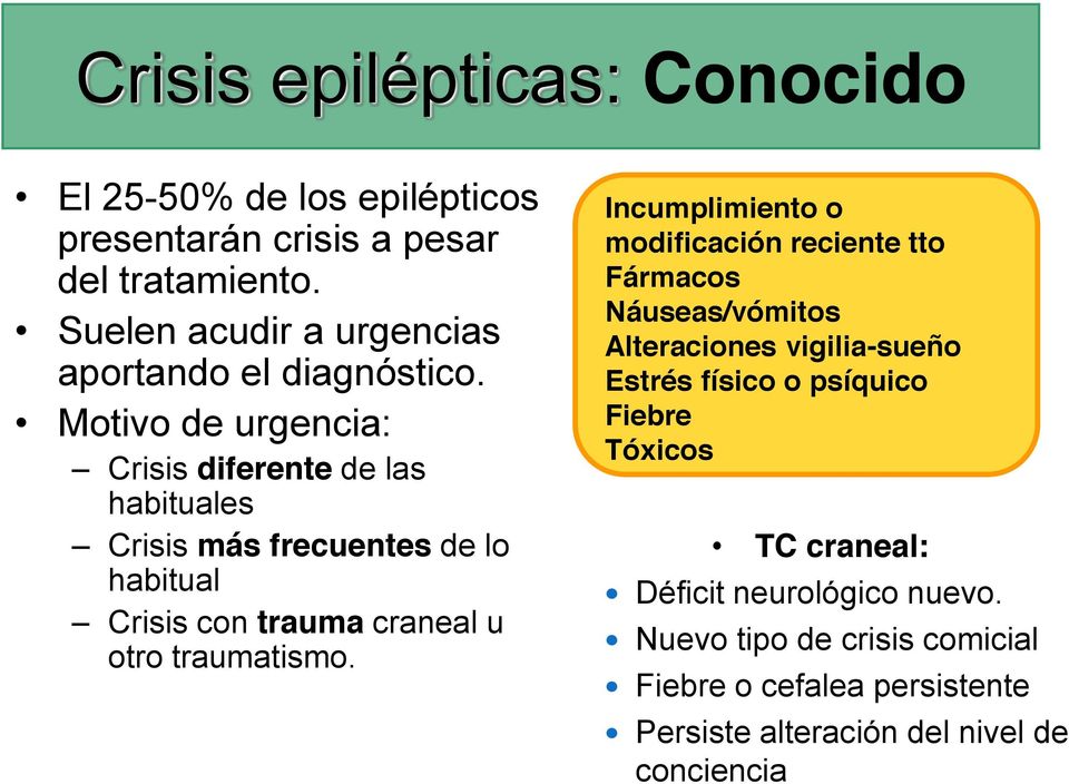 Motivo de urgencia: Crisis diferente de las habituales Crisis más frecuentes de lo habitual Crisis con trauma craneal u otro traumatismo.