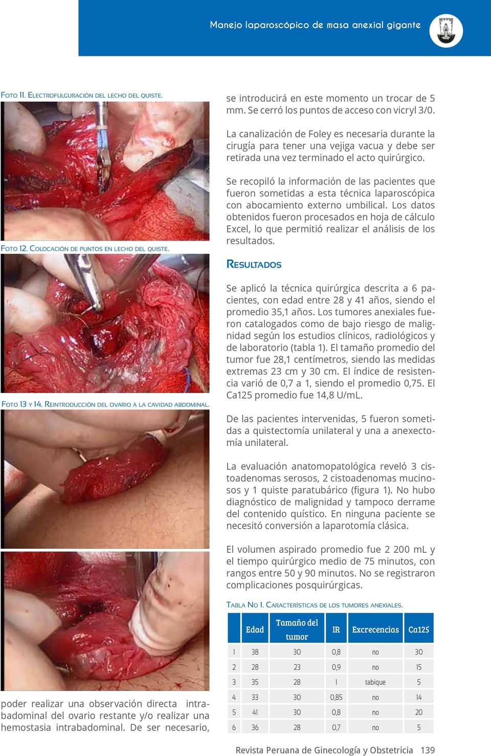 Se recopiló la información de las pacientes que fueron sometidas a esta técnica laparoscópica con abocamiento externo umbilical.