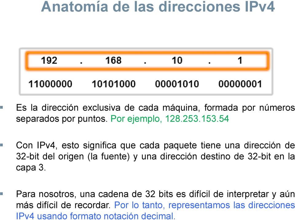 54 Con IPv4, esto significa que cada paquete tiene una dirección de 32-bit del origen (la fuente) y una dirección