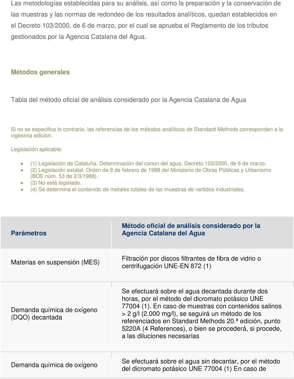 Métodos generales Tabla del método oficial de análisis considerado por la Agencia Catalana de Agua Si no se especifica lo contrario, las referencias de los métodos analíticos de Standard Methods