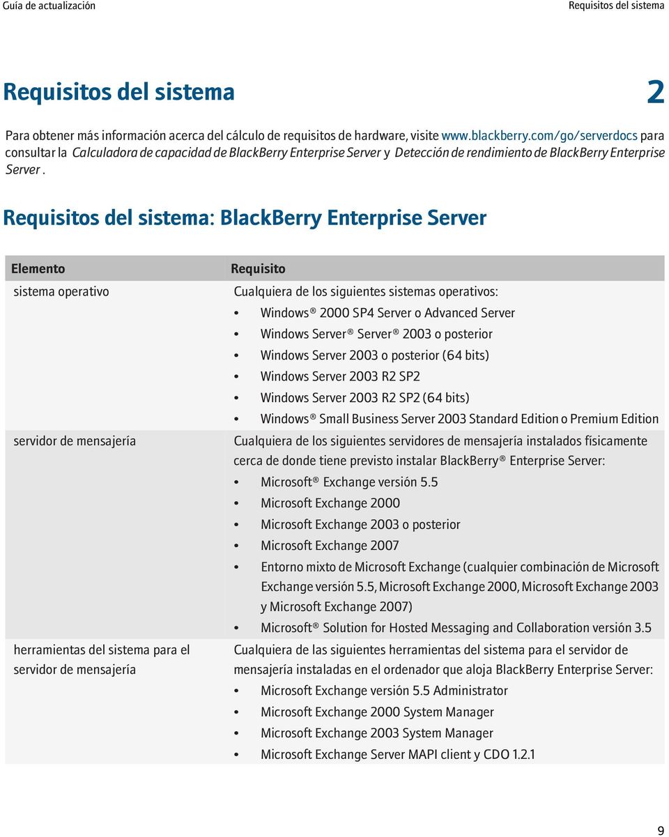 Requisitos del sistema: BlackBerry Enterprise Server Elemento sistema operativo servidor de mensajería herramientas del sistema para el servidor de mensajería Requisito Cualquiera de los siguientes