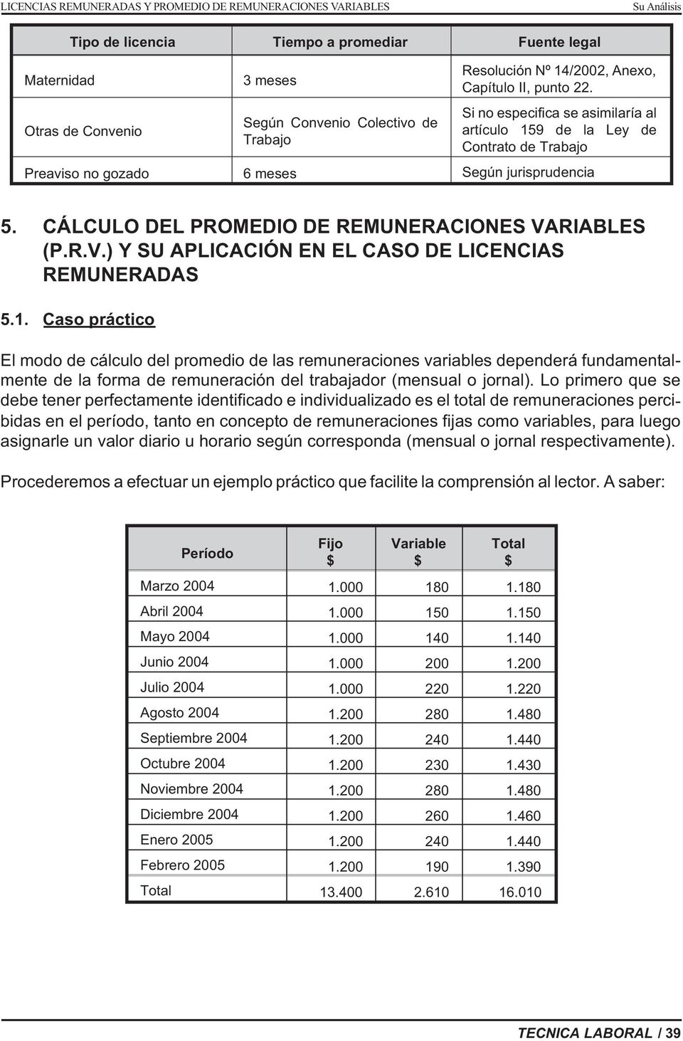 RIABLES (P.R.V.) Y SU APLICACIÓN EN EL CASO DE LICENCIAS REMUNERADAS 5.1.