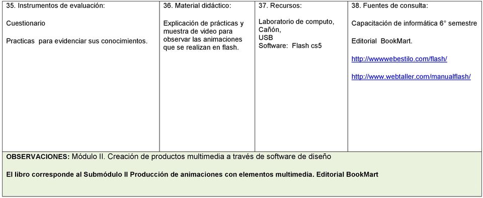 Laboratorio de computo, Cañón, USB Software: Flash cs5 Capacitación de informática 6 semestre Editorial BookMart. http://wwwwebestilo.com/flash/ http://www.