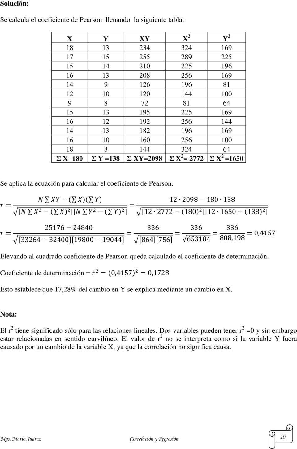 ( )( ) [ ( ) ][ ( ) ] [ ( ) ][ ( ) ] [ ][ ] [ ][ ] Elevando al cuadrado coeficiente de Pearson queda calculado el coeficiente de determinación.