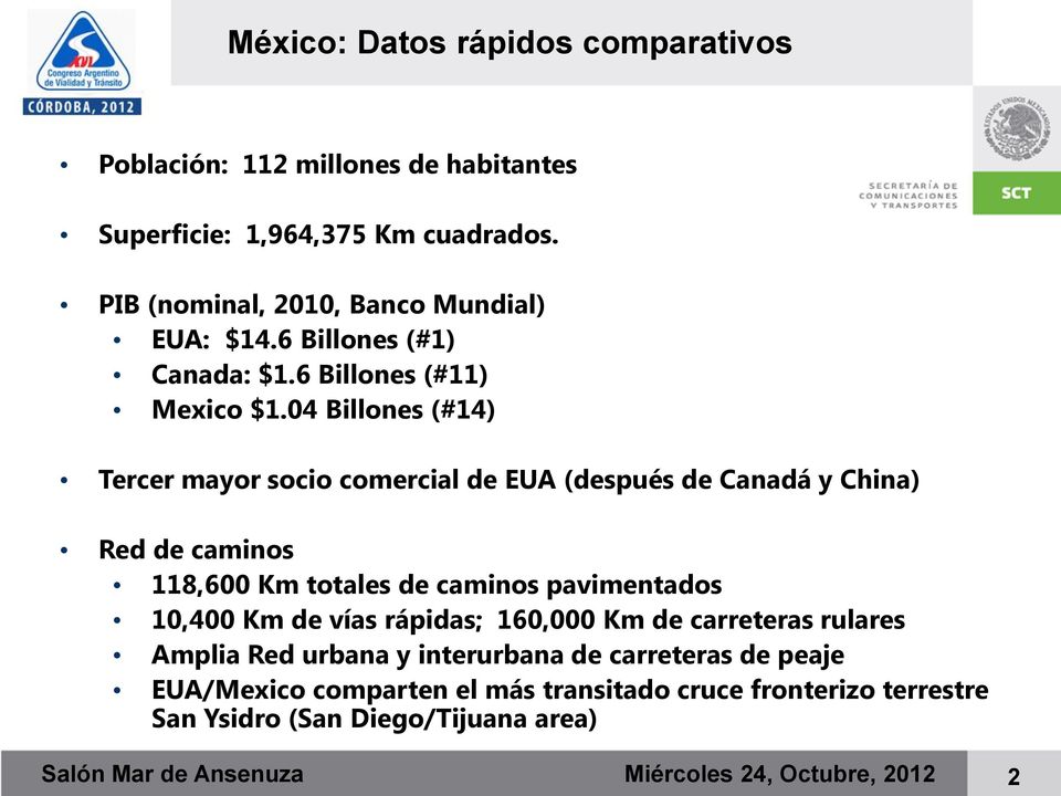04 Billones (#14) Tercer mayor socio comercial de EUA (después de Canadá y China) Red de caminos 118,600 Km totales de caminos pavimentados