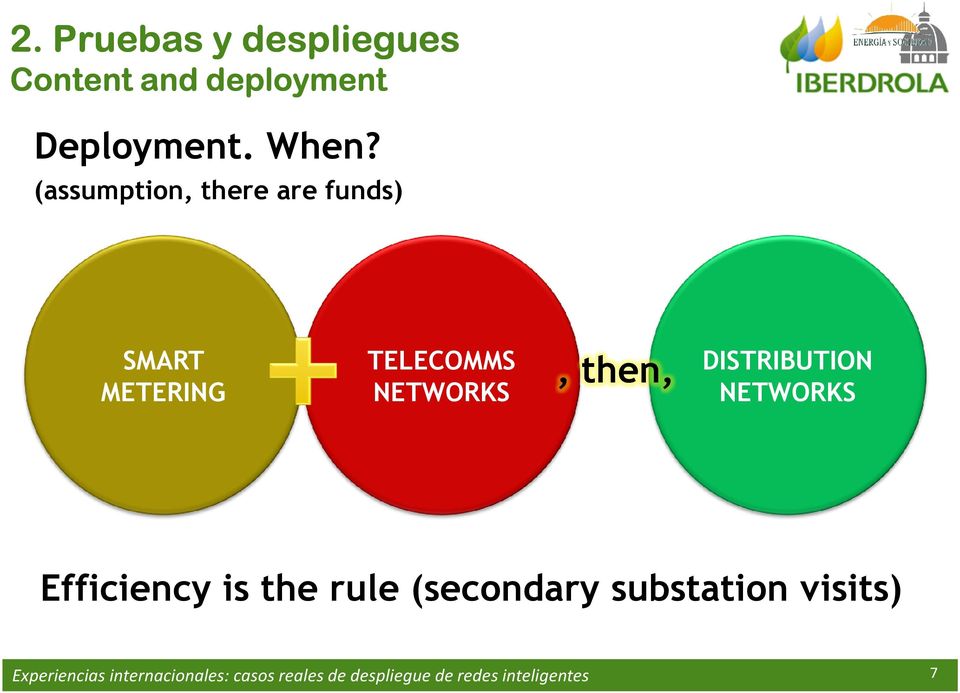 DISTRIBUTION NETWORKS Efficiency is the rule (secondary substation