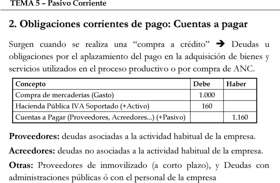 Compra de mercaderías (Gasto) Hacienda Pública IVA Soportado (+Activo) Cuentas a Pagar (Proveedores, Acreedores...) (+Pasivo) 1.000 160 1.