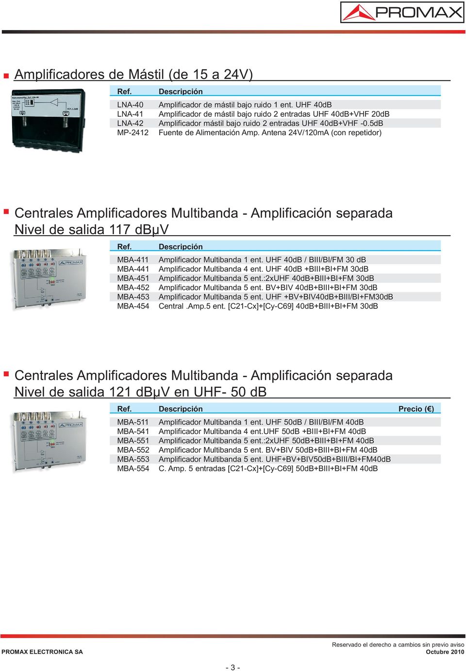 Antena 24V/120mA (con repetidor) Centrales Amplificadores Multibanda - Amplificación separada Nivel de salida 117 dbµv MBA-411 MBA-441 MBA-451 MBA-452 MBA-453 MBA-454 Amplificador Multibanda 1 ent.