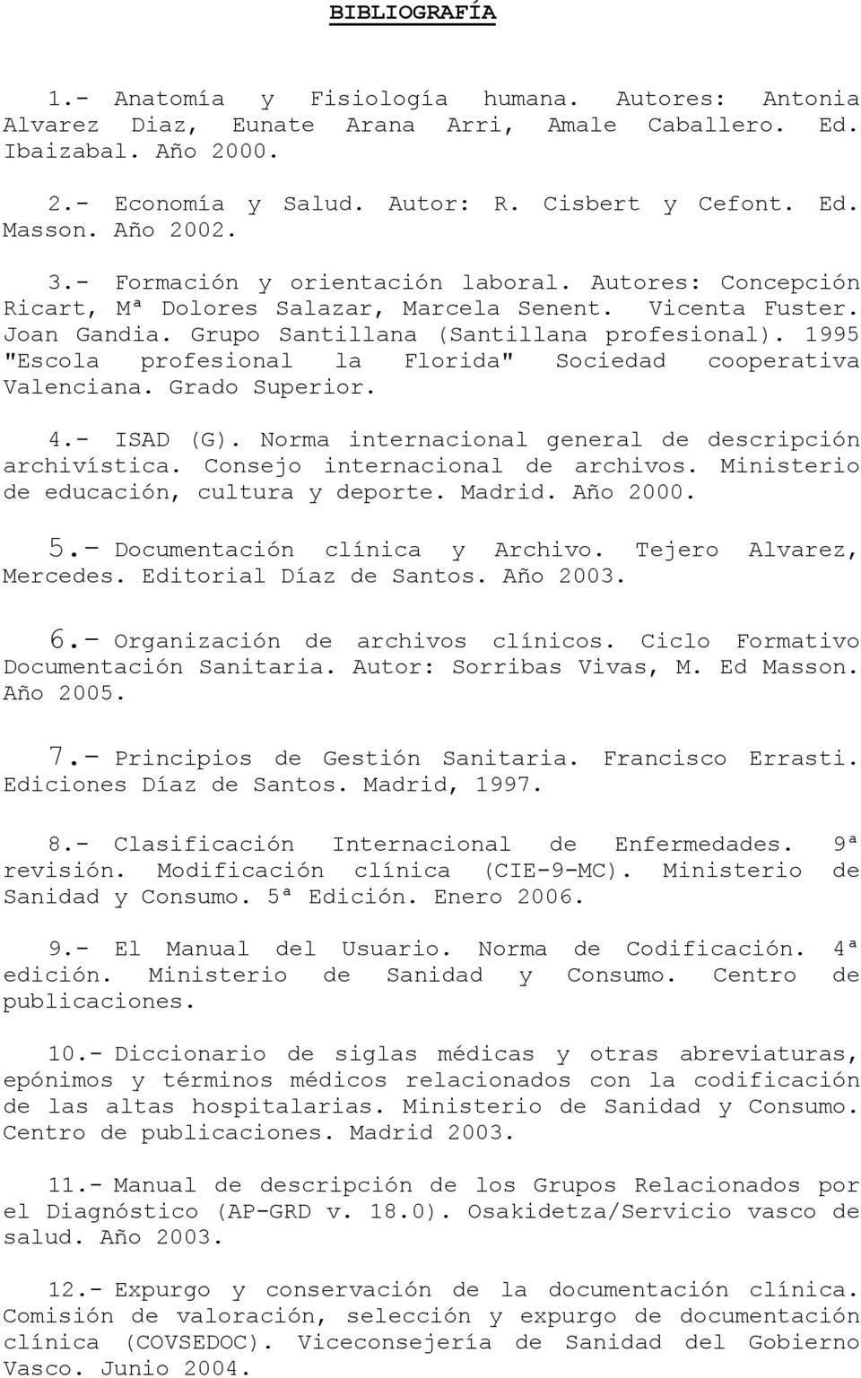 1995 "Escola profesional la Florida" Sociedad cooperativa Valenciana. Grado Superior. 4.- ISAD (G). Norma internacional general de descripción archivística. Consejo internacional de archivos.