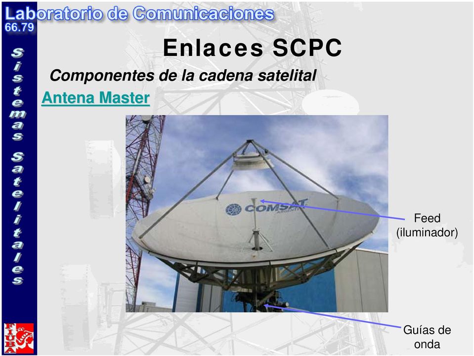 cadena satelital Antena