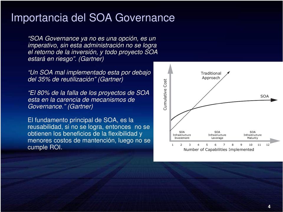(Gartner) Un SOA mal implementado esta por debajo del 35% de reutilización (Gartner) El 80% de la falla de los proyectos de SOA esta en la