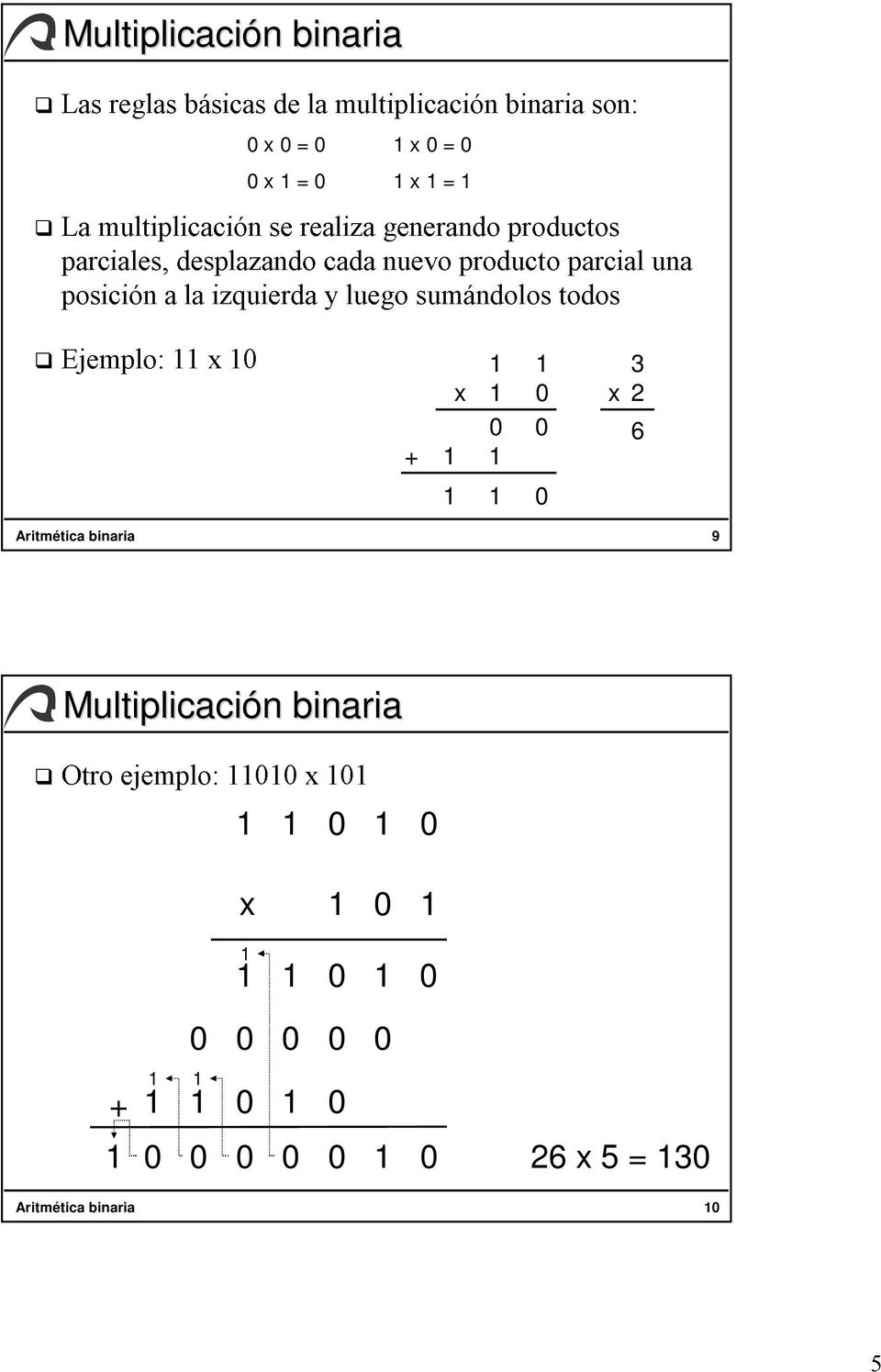 parcial una Multiplicación n binaria 0 x 0 = 0 x 0 = 0 0 x = 0 x = 3 x 0 x 2 0 0 6 Otro ejemplo: 00 x 00 +