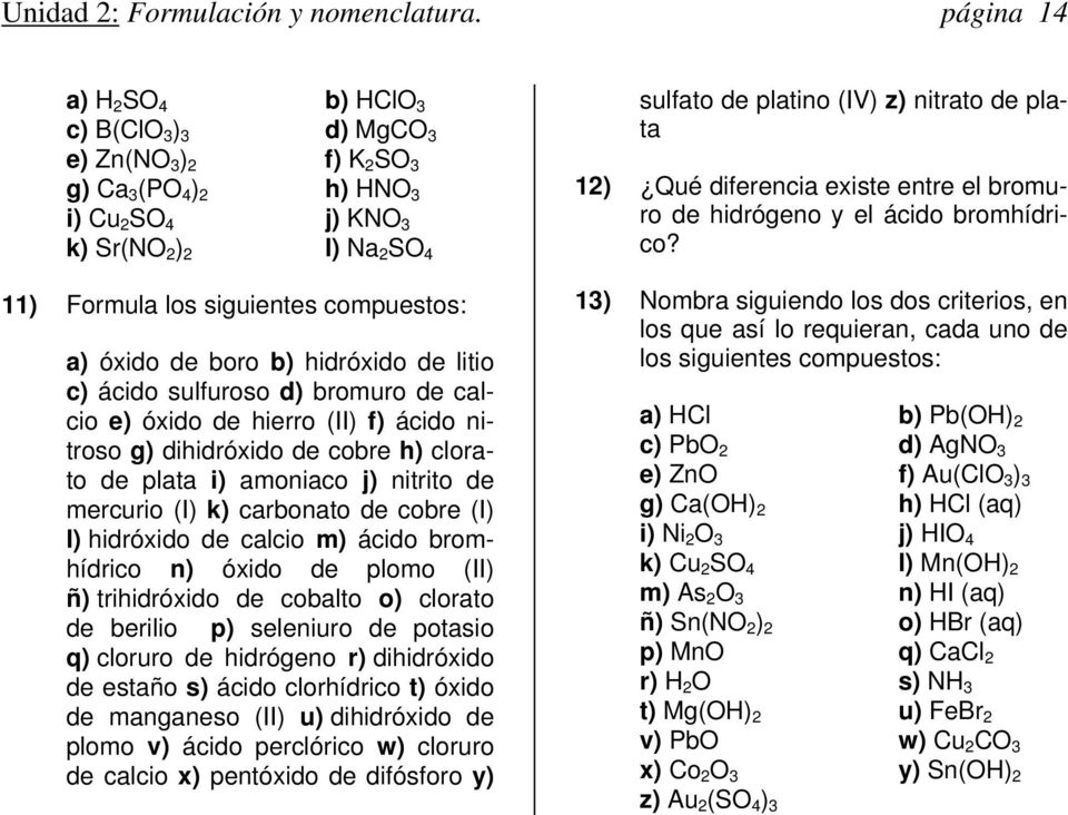 a) óxido de boro b) hidróxido de litio c) ácido sulfuroso d) bromuro de calcio e) óxido de hierro (II) f) ácido nitroso g) dihidróxido de cobre h) clorato de plata i) amoniaco j) nitrito de mercurio