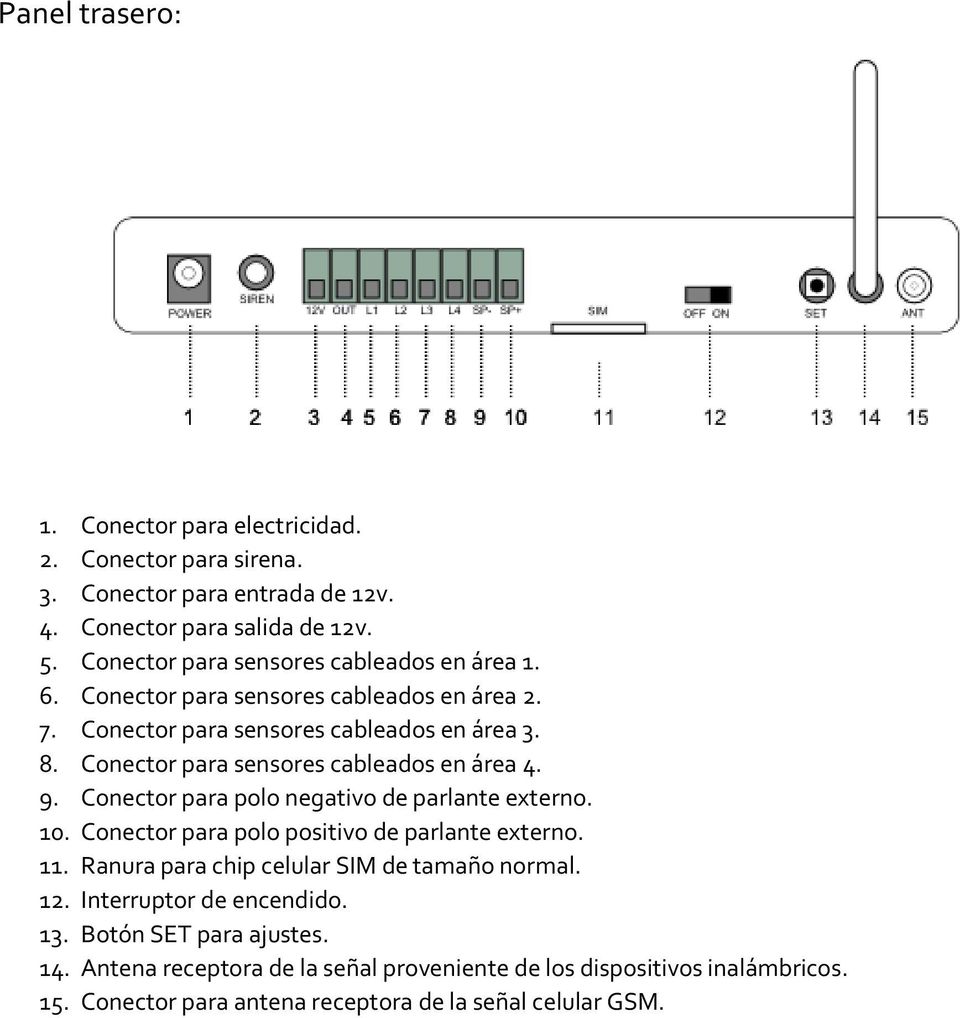 Conector para sensores cableados en área 4. 9. Conector para polo negativo de parlante externo. 10. Conector para polo positivo de parlante externo. 11.