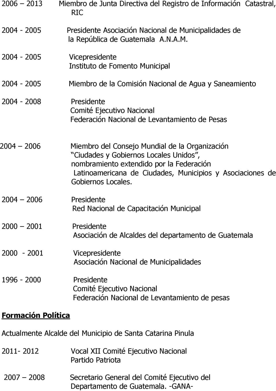 nicipalidades de la República de Guatemala A.N.A.M.