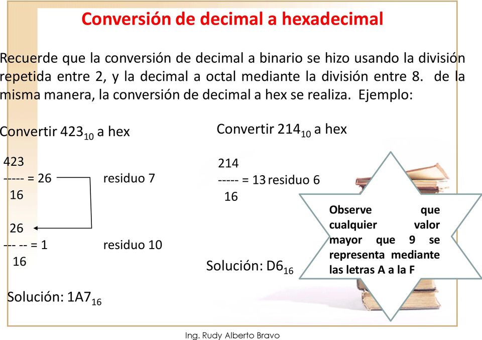 Ejemplo: Convertir 423 10 a hex Convertir 214 10 a hex 423 ----- = 26 residuo 7 16 26 --- -- = 1 residuo 10 16 214 ----- =