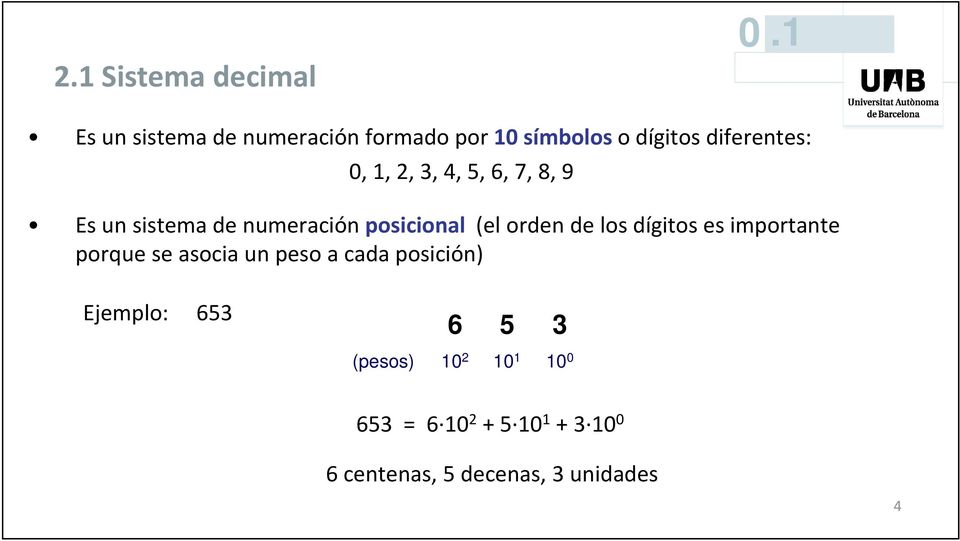 orden de los dígitos es importante porque se asocia un peso a cada posición) Ejemplo: