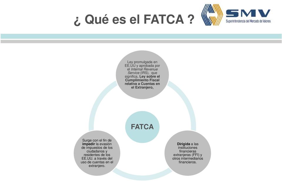 relativa a Cuentas en el Extranjero, FATCA Surge con el fin de impedir la evasión de impuestos de los