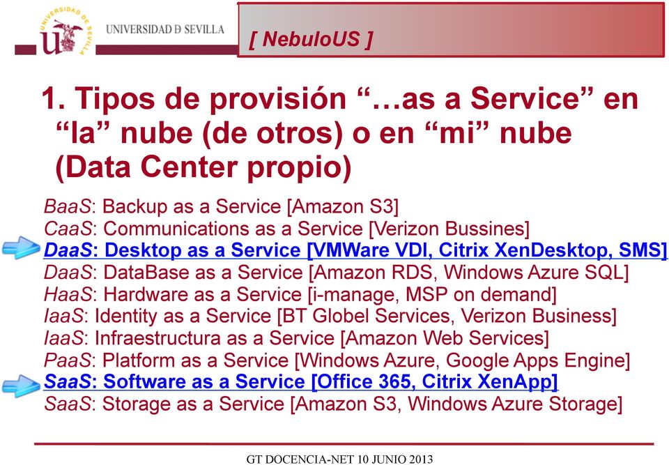 Service [i-manage, MSP on demand] IaaS: Identity as a Service [BT Globel Services, Verizon Business] IaaS: Infraestructura as a Service [Amazon Web Services] PaaS: