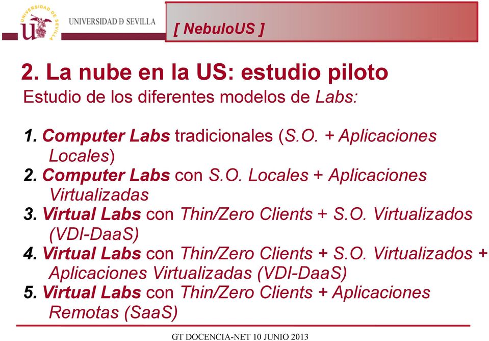 Virtual Labs con Thin/Zero Clients + S.O. Virtualizados (VDI-DaaS) 4. Virtual Labs con Thin/Zero Clients + S.