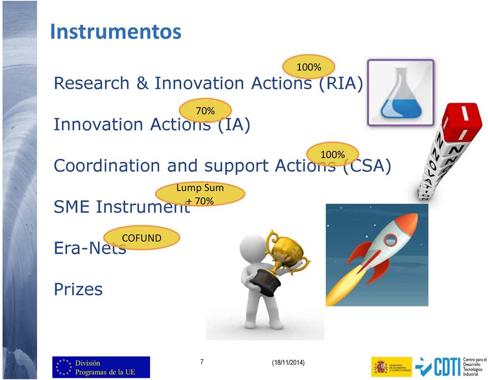 Actions (CSA) SME Instrument Era-Nets Prizes