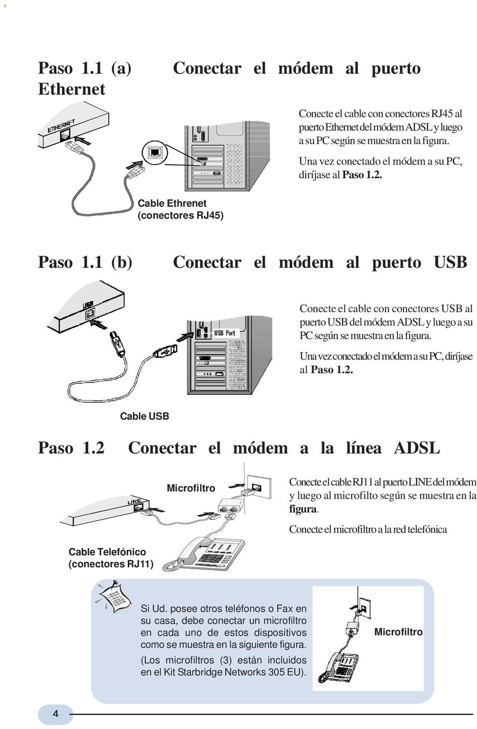 1 (b) Conectar el módem al puerto USB Conecte el cable con conectores USB al puerto USB del módem ADSL y luego a su PC según se muestra en la fgura.