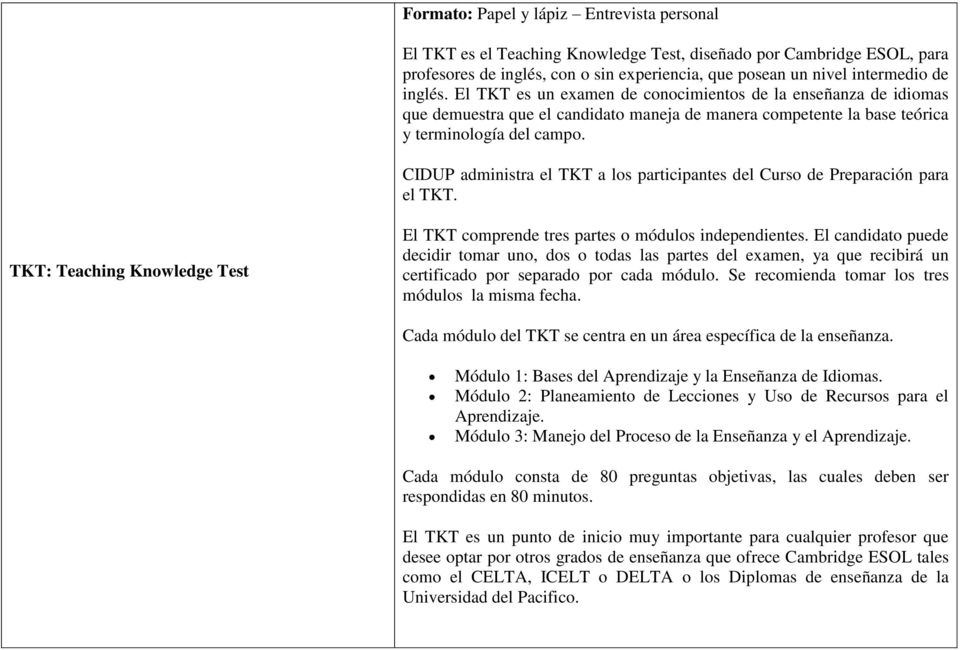 CIDUP administra el TKT a los participantes del Curso de Preparación para el TKT. TKT: Teaching Knowledge Test El TKT comprende tres partes o módulos independientes.