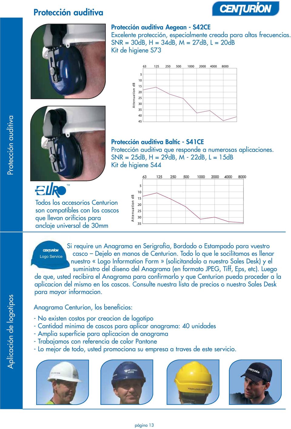 universal de 30mm Protección auditiva Baltic - S41CE Protección auditiva que responde a numerosas aplicaciones.