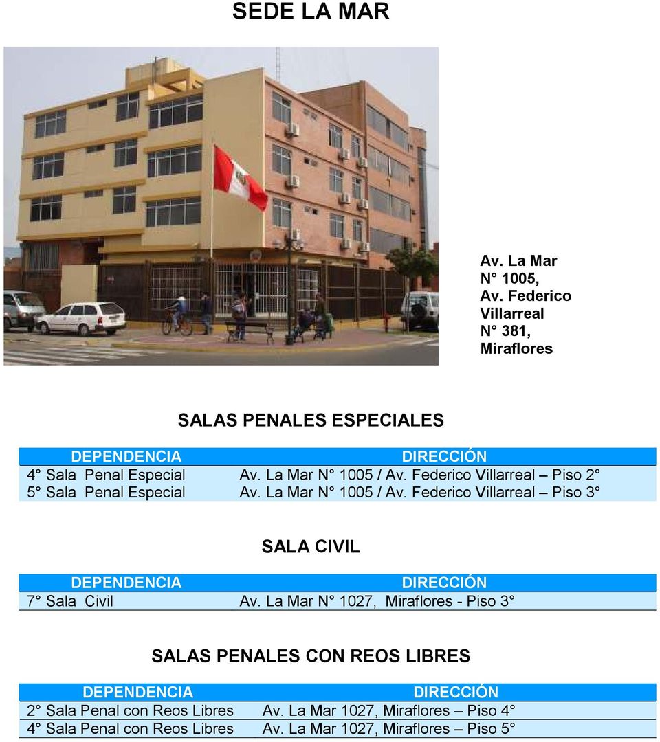 Federico Villarreal Piso 2 5 Sala Penal Especial Av. La Mar N 1005 / Av.