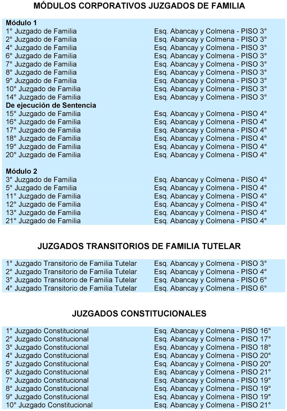 Abancay y Colmena - PISO 3 9 Juzgado de Familia Esq. Abancay y Colmena - PISO 3 10 Juzgado de Familia Esq. Abancay y Colmena - PISO 3 14 Juzgado de Familia Esq.