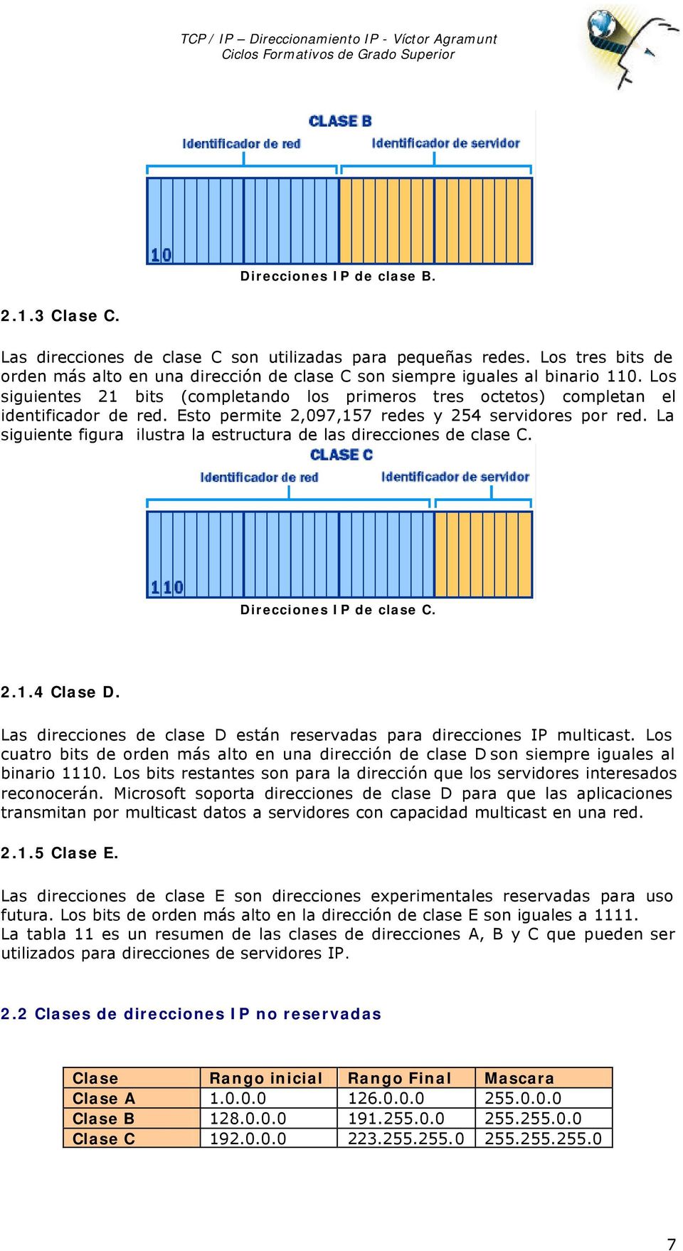 La siguiente figura ilustra la estructura de las direcciones de clase C. Direcciones IP de clase C. 2.1.4 Clase D. Las direcciones de clase D están reservadas para direcciones IP multicast.