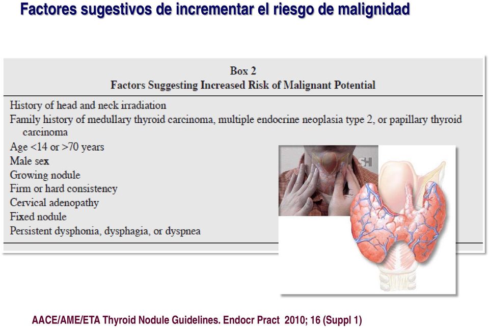 malignidad AACE/AME/ETA Thyroid