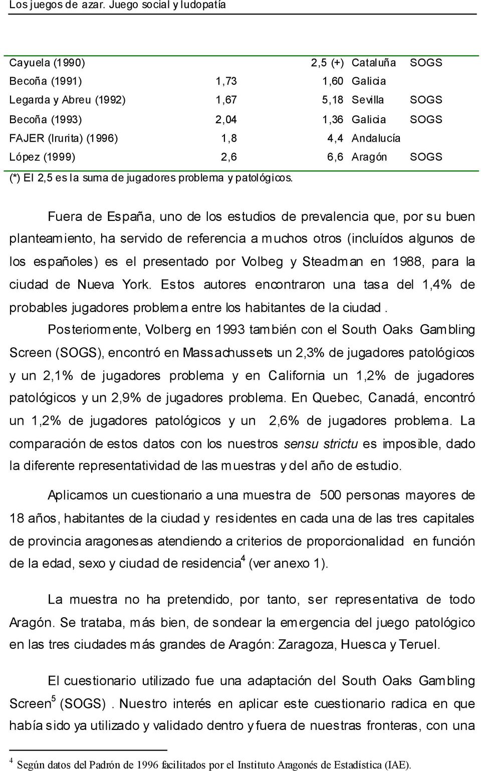 1,8 4,4 Andalucía López (1999) 2,6 6,6 Aragón SOGS (*) El 2,5 es la suma de jugadores problema y patológicos.