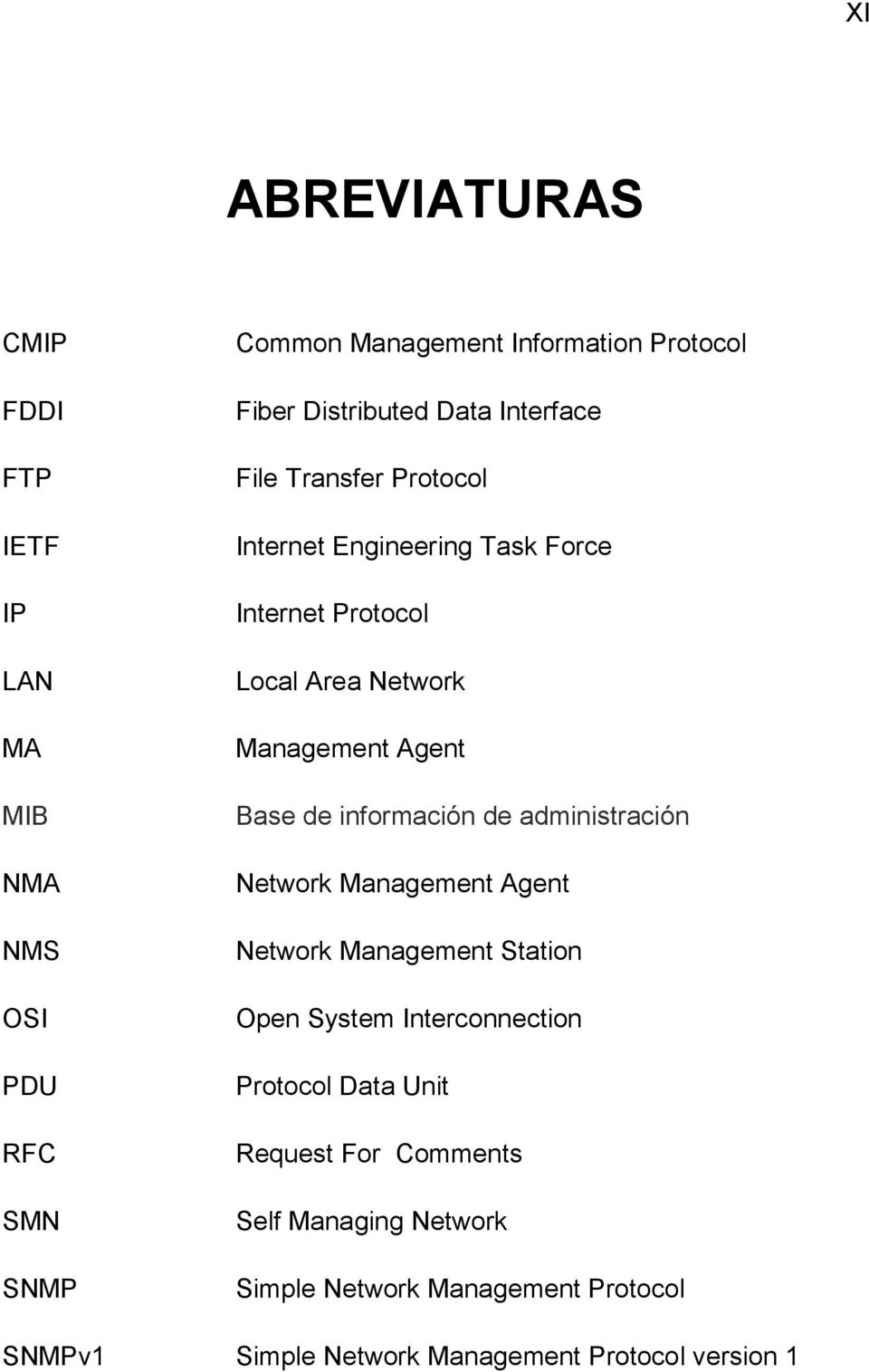 Agent Base de información de administración Network Management Agent Network Management Station Open System Interconnection
