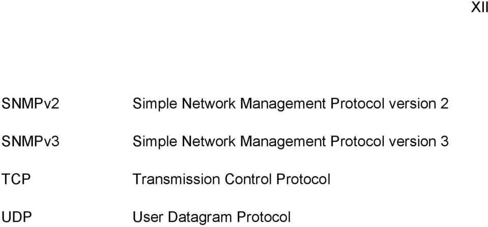 Management Protocol version 3 TCP UDP