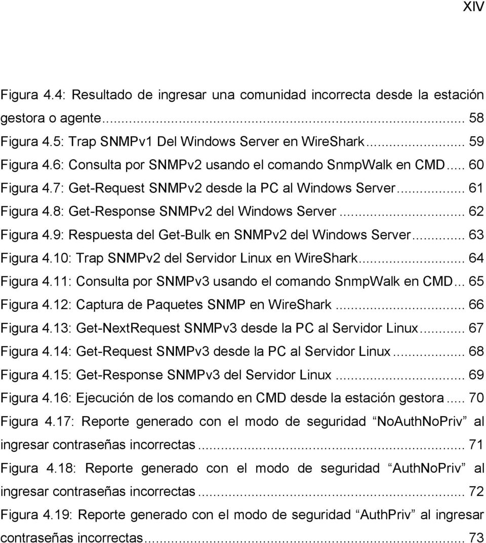9: Respuesta del Get-Bulk en SNMPv2 del Windows Server... 63 Figura 4.10: Trap SNMPv2 del Servidor Linux en WireShark... 64 Figura 4.11: Consulta por SNMPv3 usando el comando SnmpWalk en CMD.