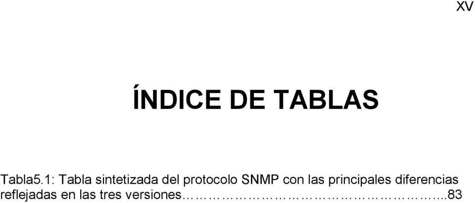 protocolo SNMP con las
