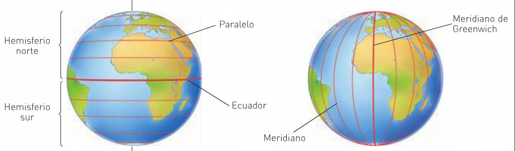 20. Define: - Ecuador Es una circunferencia imaginaria que rodea el planeta. Divide la Tierra en dos mitades llamadas hemisferios: el hemisferio Norte y el hemisferio Sur.