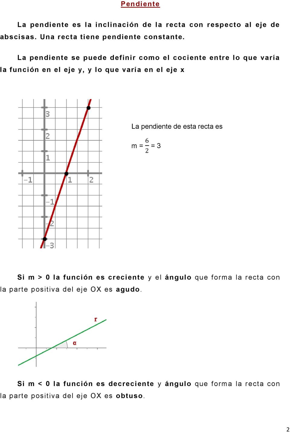 pendiente de esta recta es m = 6 2 = 3 Si m > 0 la función es creciente y el ángulo que forma la recta con la parte positiva
