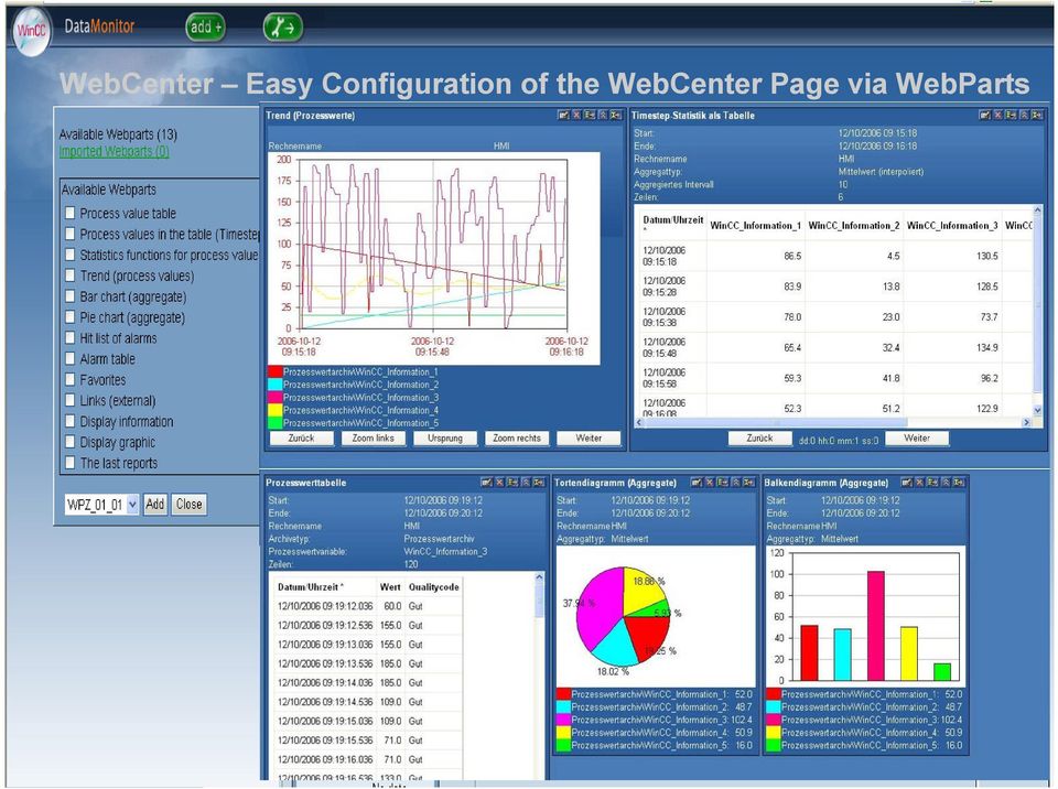 WebCenter Page via