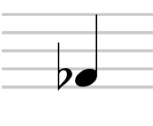 13. ALTERACIONES Las alteraciones son signos que modifican la altura de las notas y se colocan a su izquierda.