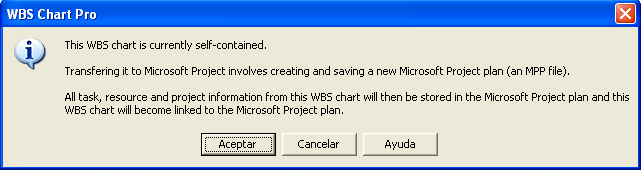 3.5 Transfiriendo un Diagrama WBS a MS Project Nos mostrará una ventana en el
