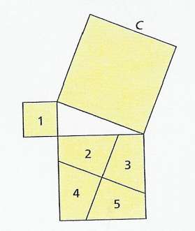 Medidas TEOREMA DE PITÁGORAS Completa el siguiente rompecabezas. Se trata de que construyas el cuadrado grande utilizando para ello las cinco piezas marcadas con 1, 2, 3, 4 y 5.