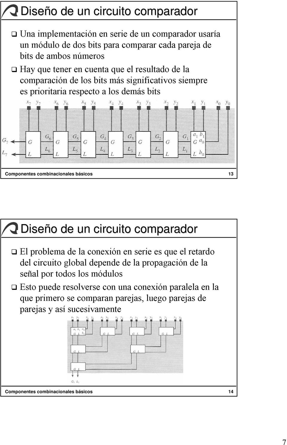 combinacionales básicos 13 que parejas problema circuito primero puede por y asísucesivamente todos resolverse global se de comparan los la conexión depende